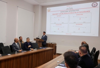 Ağustos Ayı İl Güvenlik ve Asayiş Koordinasyon Toplantısı Yapıldı