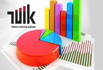 GENÇ NÜFUSUN İSTİHDAM ORANI BELLİ OLDU