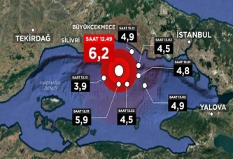 İSTANBUL DEPREMİ GÜNDEMİ GERİDE BIRAKTI