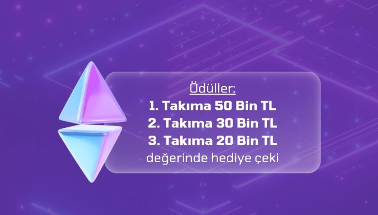 HACK@ORDU BAŞLIYOR!