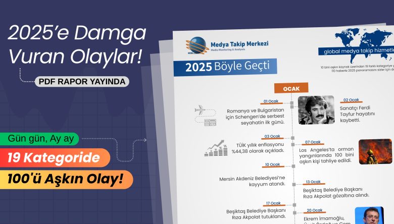 2025’E DAMGA VURAN OLAYLAR!