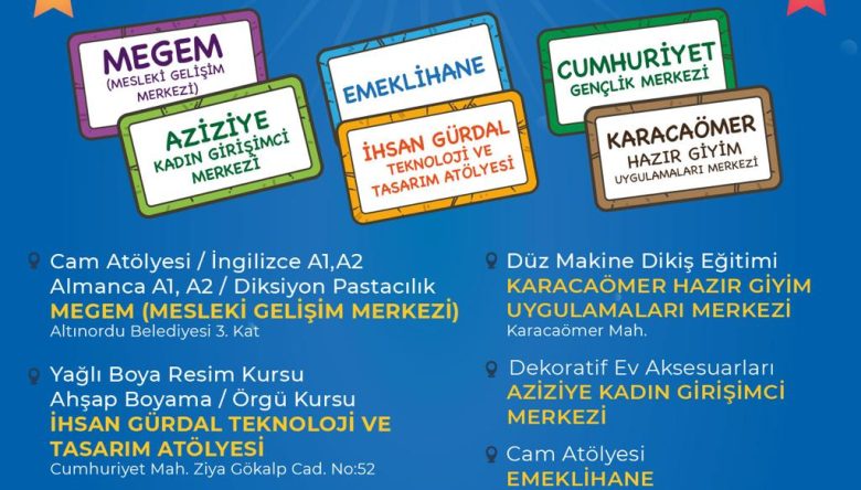 KENT AKADEMİSİ KURS BAŞVURULARI BAŞLADI   