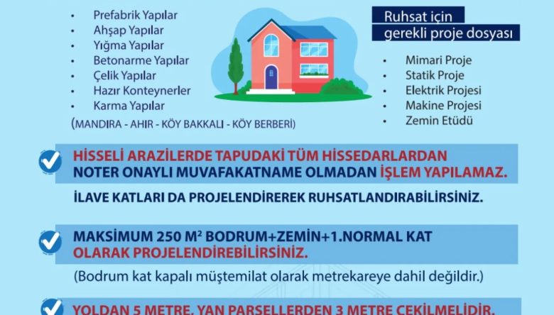 KIRSAL YAPILARA RUHSAT UYARISI