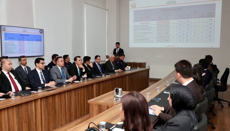 İL GÜVENLİK VE KOORDİNASYON TOPLANTISI YAPILDI