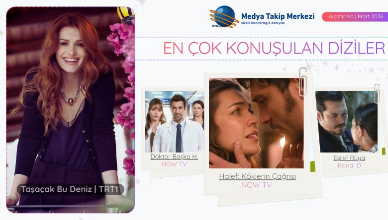 EN ÇOK KONUŞULAN DİZİLER BELLİ OLDU!