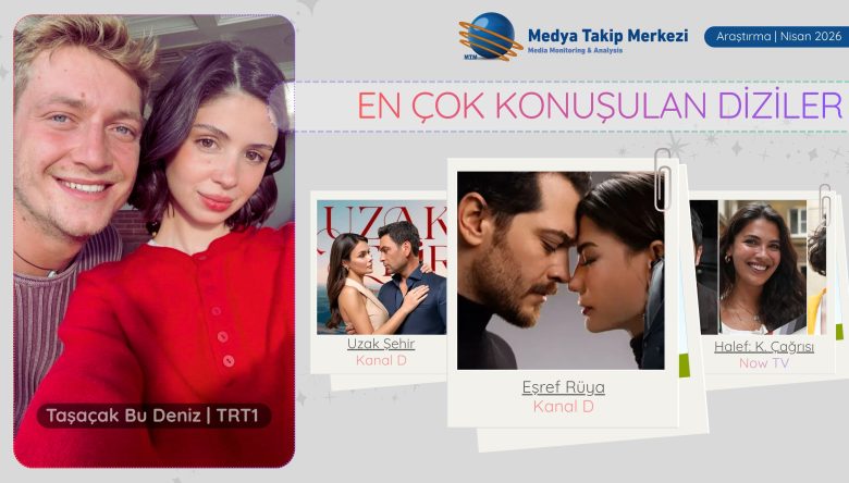       SOSYAL MEDYADA TAŞACAK BU DENİZ ZİRVEDE