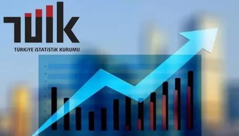 TÜİK AÇIKLADI: GSYH 17 TRİLYON TL’YE YAKLAŞTI