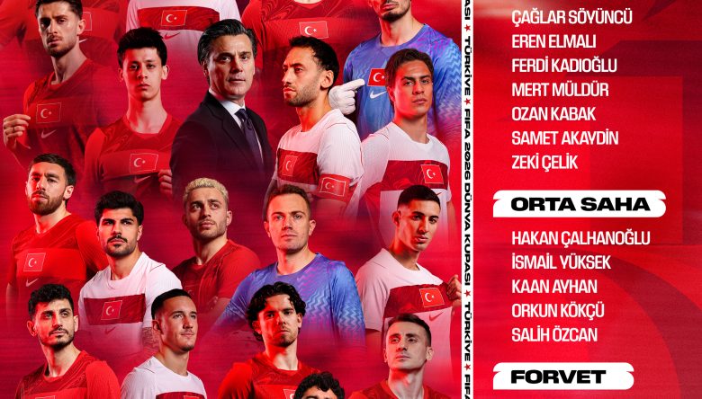 MİLLİ TAKIM’IN FIFA 2026 KADROSU