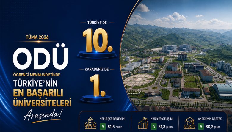 ODÜ KARADENİZDE ZİRVEYİ BIRAKMADI   