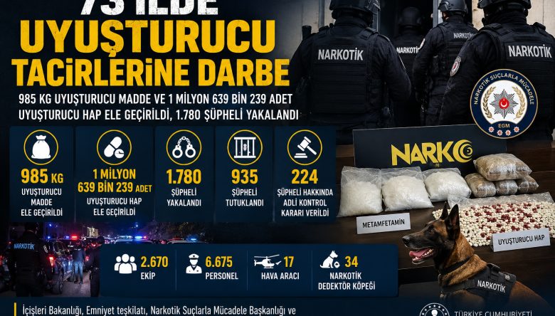 73 İLDE UYUŞTURUCU TACİRLERİNE DARBE