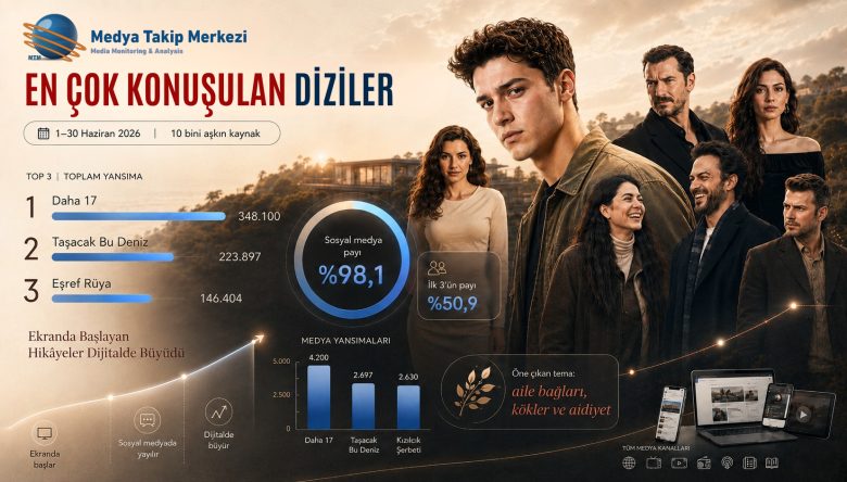    HAZİRANIN ORTAK DUYGUSU: AİLE, KÖKLER VE AİDİYET