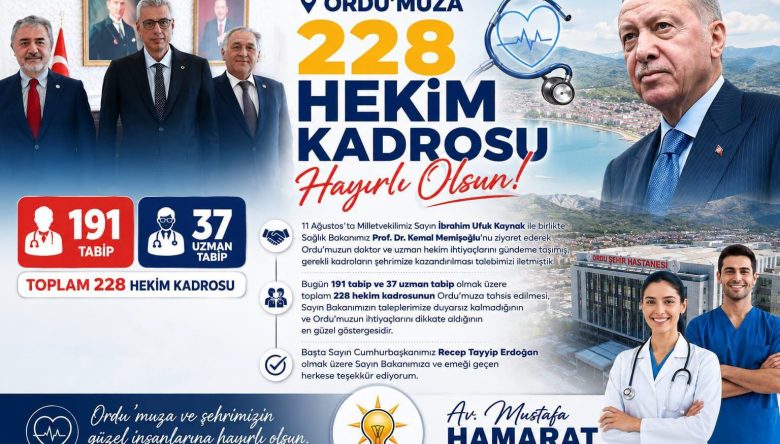 ORDU’YA 228 HEKİM KADROSU TAHSİS EDİLDİ
