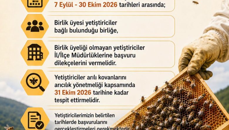 ARICILIK DESTEĞİNDE BAŞVURU TARİHLERİ BELLİ OLDU