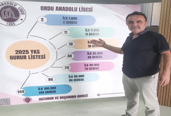 OAL, YİNE OLDUKÇA İDDİALI GELİYOR!